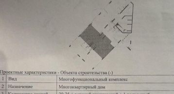 Летниковская ул, 6к2 фото 4 / KNRU.ru