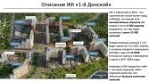 Фото-анонс объекта Калиновая ул, 4 № 8 | KNRU.ru