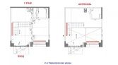 Фото-анонс объекта Черногрязская 2-я ул, 6к1 № 6 | KNRU.ru