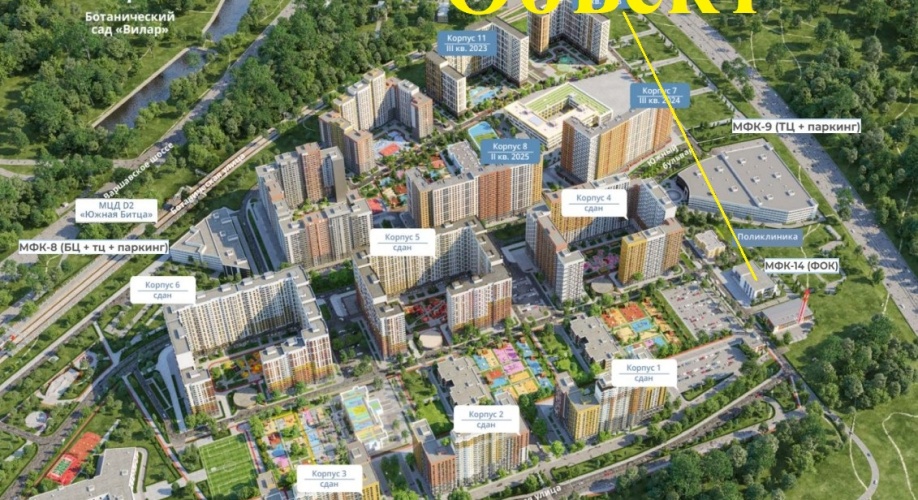 Фото объекта Южная Битца мкр., Парковая ул, 1 № 2 | KNRU.ru