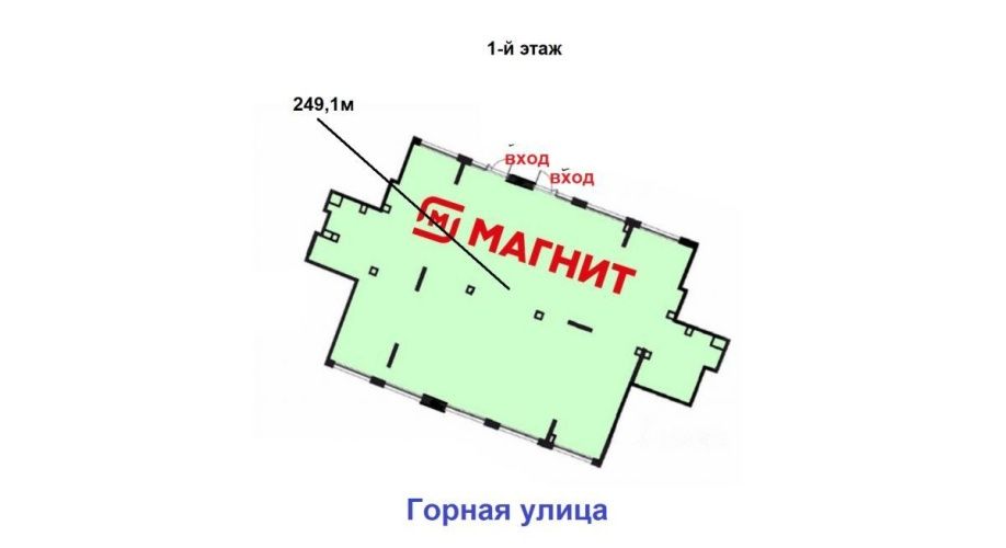 Фото объекта Горная, 33 к3.3 № 7 | KNRU.ru